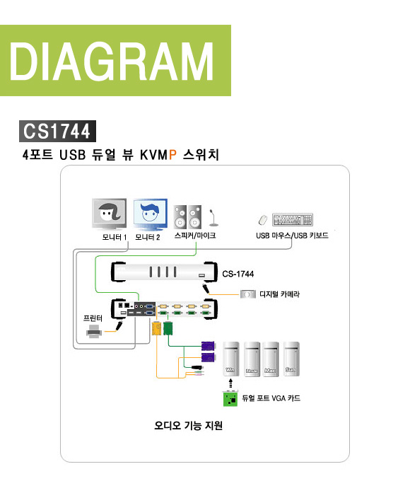 cs1744-spec-7.jpg